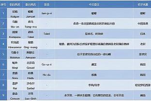 188bet金宝搏备用网址截图1